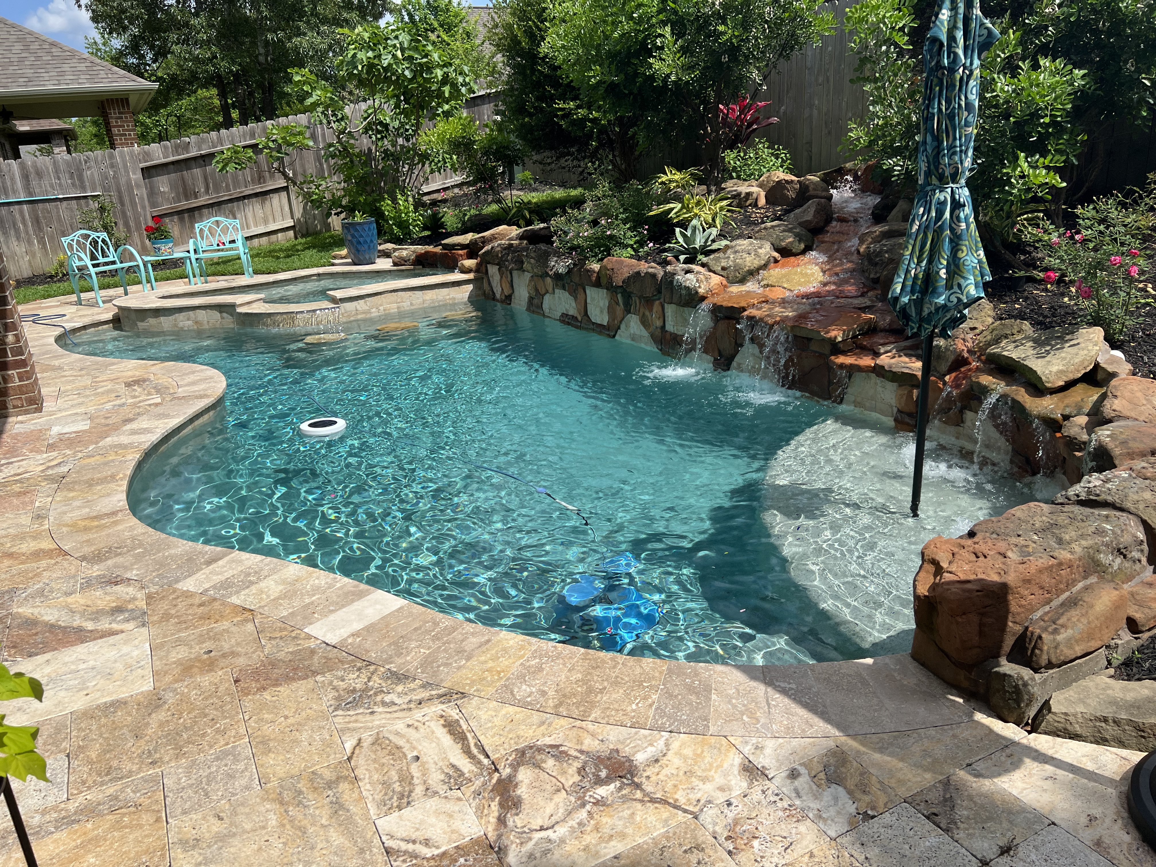 Completed Pools