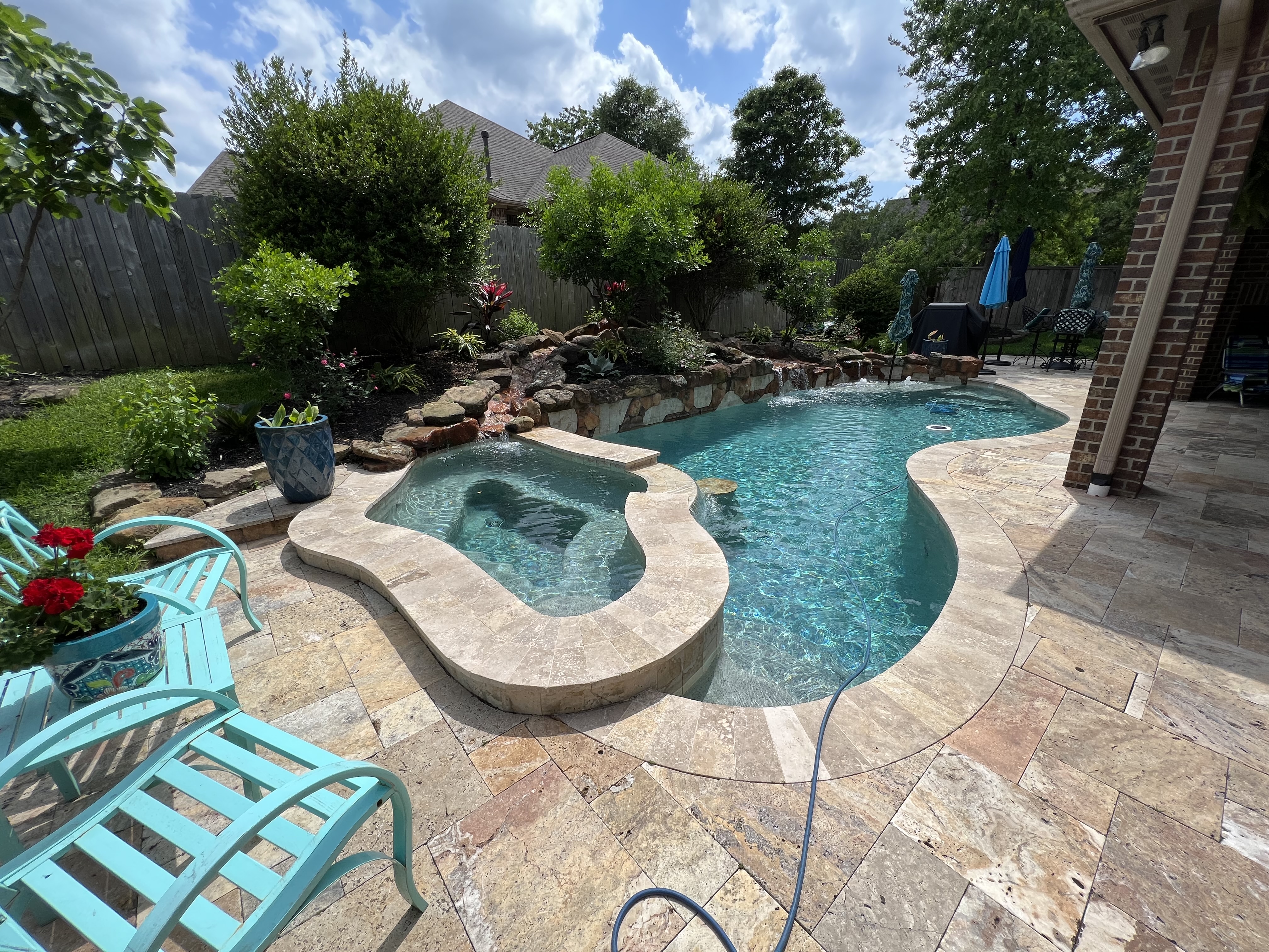 Completed Pools